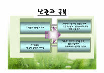 빙그레 ERP도입 성공 사례-15