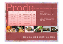 [소비자행동론] 한식 세계화 사례(우래옥과 놀부의 사례 중심으로)-11