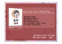 [소비자행동론] 한식 세계화 사례(우래옥과 놀부의 사례 중심으로)-18