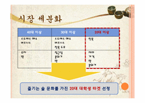 [소비자행동론][사업계획서] 한국형 전통주점 사업계획서-9