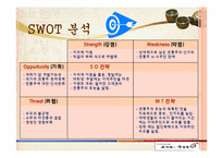 [소비자행동론][사업계획서] 한국형 전통주점 사업계획서-12