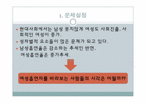 [통계자료처리론] 여성 흡연자에 대한 시각 연구-2