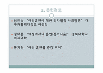 [통계자료처리론] 여성 흡연자에 대한 시각 연구-3