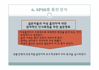 [통계자료처리론] 여성 흡연자에 대한 시각 연구-8