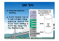 [경영정보시스템] ERP 시스템을 활용한 기업사례 분석(현대건설)-3