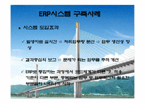 [경영정보시스템] ERP 시스템을 활용한 기업사례 분석(현대건설)-16