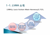 [국제마케팅]LVMH(루이비통)의 고가 명품브랜드 마케팅 전략-4