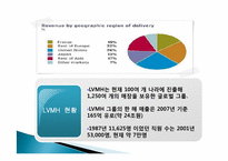 [국제마케팅]LVMH(루이비통)의 고가 명품브랜드 마케팅 전략-5