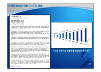 [비즈니스프로젝트] 지산리조트 고객유치 전략(애완동물 시장 증가에따른 동물 편의시설 확충안 중심)-10