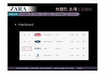 [다국적경영전략] ZARA(자라)의 핵심적 글로벌 전략-6