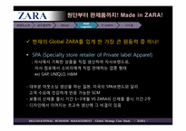[다국적경영전략] ZARA(자라)의 핵심적 글로벌 전략-20