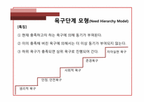 [조직행동론] 동기부여(내용이론)-6
