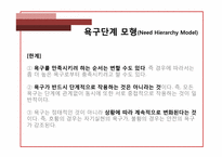 [조직행동론] 동기부여(내용이론)-7