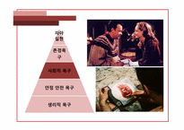 [조직행동론] 동기부여(내용이론)-11
