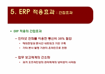 [경영정보시스템] 현대건설 ERP 구축사례-12