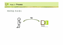 [디자인경영전략] 공존 메커니즘과 도농교류 실현을 위한 벼리 조성사업-15