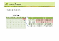 [디자인경영전략] 공존 메커니즘과 도농교류 실현을 위한 벼리 조성사업-16
