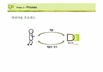 [디자인경영전략] 공존 메커니즘과 도농교류 실현을 위한 벼리 조성사업-17