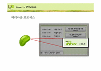 [디자인경영전략] 공존 메커니즘과 도농교류 실현을 위한 벼리 조성사업-18