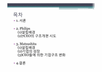 [다국적기업론] Multinational 기업과 Global기업의 비교(필립스와 마쓰시다를 중심으로)-2
