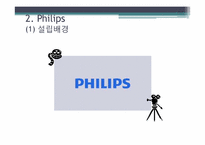 [다국적기업론] Multinational 기업과 Global기업의 비교(필립스와 마쓰시다를 중심으로)-4