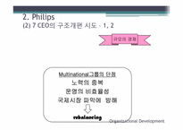 [다국적기업론] Multinational 기업과 Global기업의 비교(필립스와 마쓰시다를 중심으로)-11