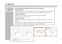 [지역도시경제학] 부동산 시장 안정화를 위한 금리정책의 유효성에 관한 고찰-11