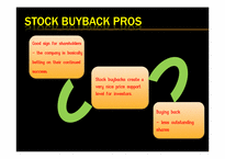 [경영전략] BUYBACk 전략(영문)-4
