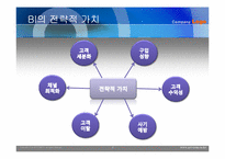 [경영정보] 비즈니스 인텔리전스-6