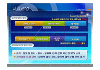 [경영정보] 비즈니스 인텔리전스-18