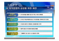 [경영정보] 비즈니스 인텔리전스-19