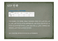 [신제품개발관리] 에스티(S-TEA)의 회사소개 및 마케팅 전략-14