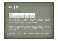 [신제품개발관리] 에스티(S-TEA)의 회사소개 및 마케팅 전략-15