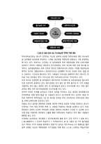[인적자원관리] 삼성SDS 교육 및 훈련-5