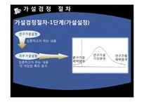 [경영통계] 가설검정의 이해-8