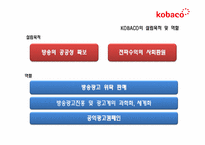[공기업론] KOBACO(한국 방송 광고 공사) 기업 분석-5