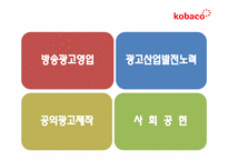 [공기업론] KOBACO(한국 방송 광고 공사) 기업 분석-8