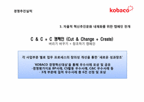 [공기업론] KOBACO(한국 방송 광고 공사) 기업 분석-16