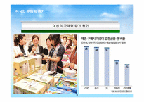 [해외시장조사론] 히팅 마스카라와 2인용 포대기 해외시장 진출 전략 분석-9