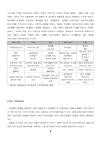 [정보시스템개론] SNS(Social Network Service)의 이해-6