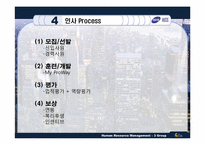 [인적자원관리] 삼성SDS 교육 및 훈련-6