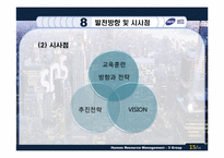 [인적자원관리] 삼성SDS 교육 및 훈련-15