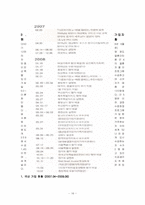 [아동복지] 다문화 가정에과한 고찰(인천 다문화 가족지원 센터를 중심으로)-16