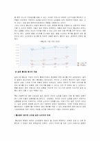 [대중문화와소비] 광고가 우리에게 주는 소비조장실태와 건전한 소비문화를 위한 연구-9