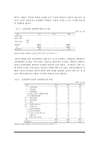 [장애인선교의이론과실제] 간질장애의 이해-4