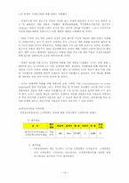 [공기업론] KOBACO(한국 방송 광고 공사) 기업 분석-14