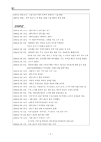[정책학개론] 동원모형을 통한 한미 FTA 쇠고기 정책 분석-6