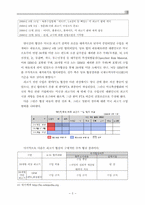 [정책학개론] 동원모형을 통한 한미 FTA 쇠고기 정책 분석-7