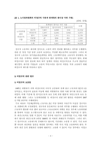 [빈곤론] 비정규직 여성의 차별현실과 대안탐색(성별비교를 중심으로)-4