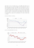 [빈곤론] 비정규직 여성의 차별현실과 대안탐색(성별비교를 중심으로)-9